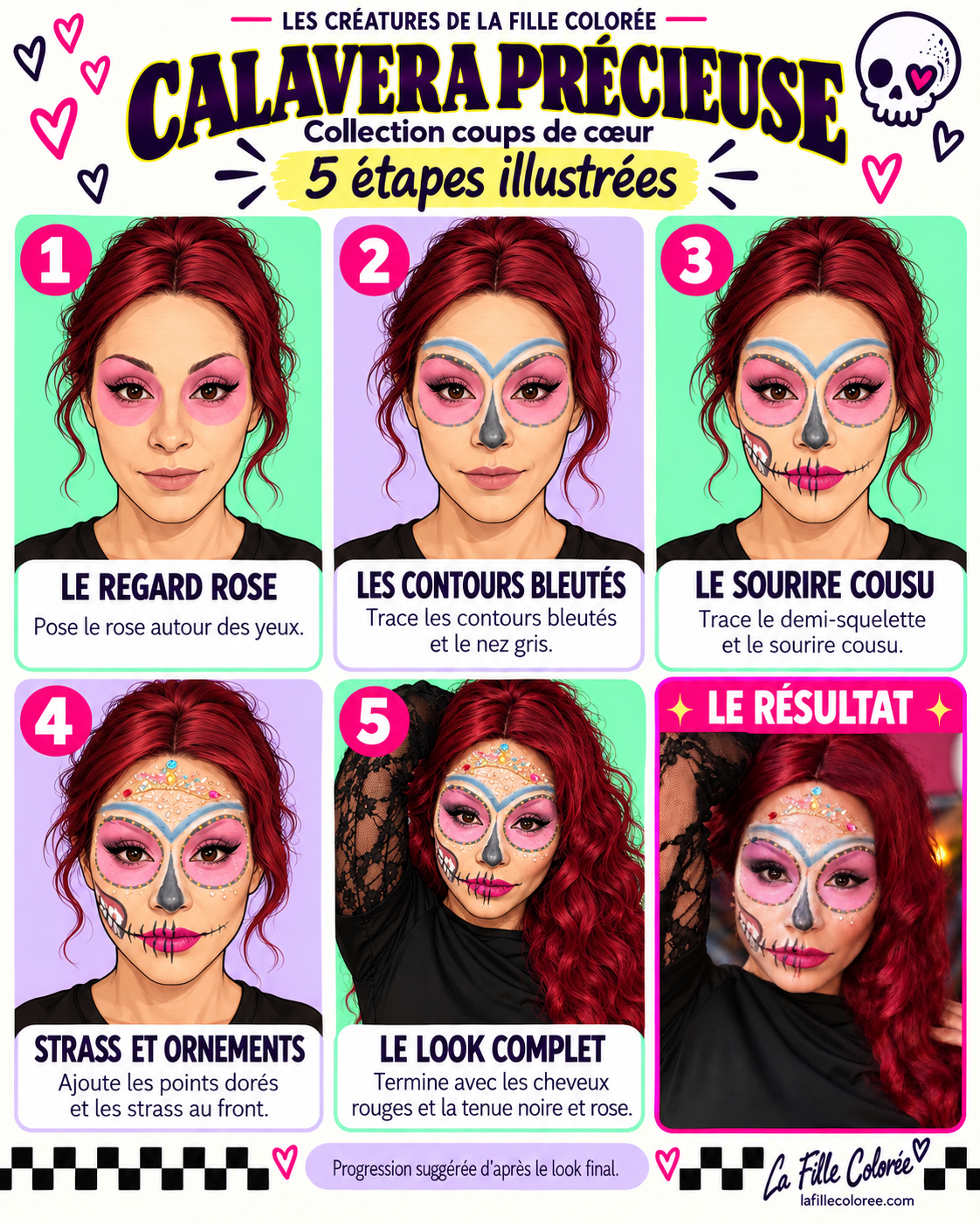 Fiche illustrée de Calavera précieuse en cinq étapes